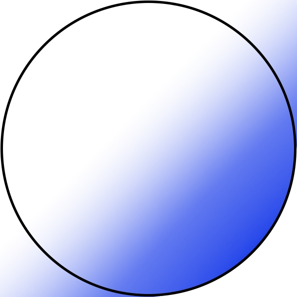 Ombre Blau